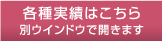 各種実績はこちら別ウインドウで開きます